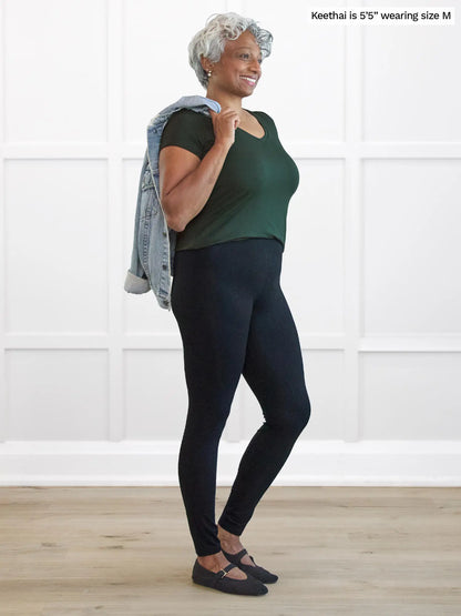 Miik model Keethai (5&